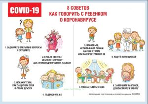 Плакат 8 советов как говорить с ребенком о коронавирусе