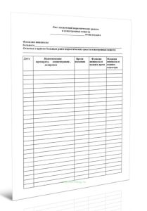 Лист назначений наркотических средств, психотропных веществ