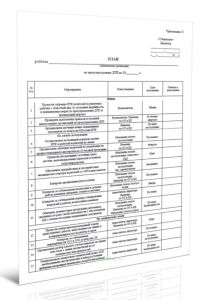План работы по предупреждению ДТП на 20___ г.