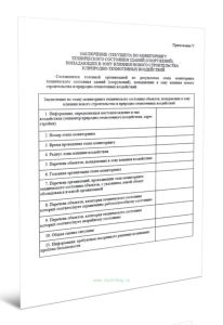 Заключение (текущего) по мониторингу технического состояния зданий (сооружений), попадающих в зону влияния нового строительства и природно-техногенных