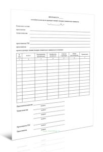 Протокол заседания комиссии по проверке знаний пожарно-технического минимума