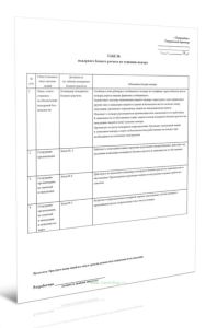 Табель пожарного боевого расчета по тушению пожара