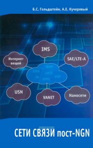 Сети связи пост-NGN
