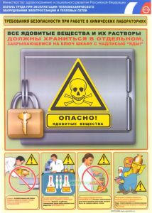 Плакат Требования безопасности при работе в химических лабораториях