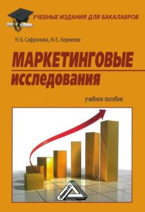 Маркетинговые исследования