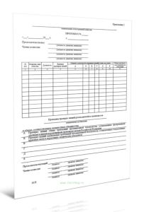 Протокол проверки знаний правил и других нормативных документов по охране труда и технике безопасности у инженерно-технических работников, машинистов