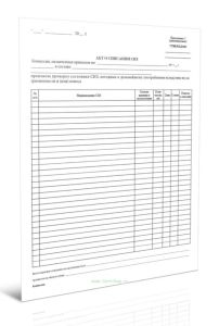 Акт о списании СИЗ