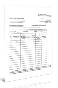 Именной список призывников, направленных для систематического лечения (Форма 054у)