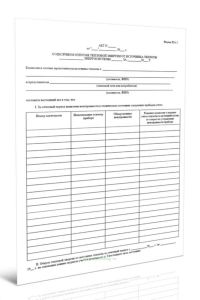 Акт о месячном отпуске тепловой энергии от источника теплоты энергосистемы (Форма П 6.3)