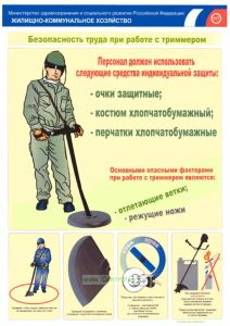 Плакат Безопасность труда при работе с триммером