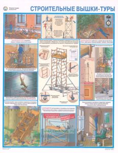 Плакат Строительные вышки - туры