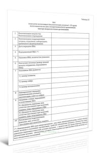 Акт передачи патогенных биологических агентов I-IV групп патогенности на (после) временное (ого) хранение (я) внутри подразделения организации