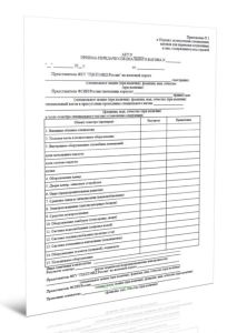 Акт приема-передачи специального вагона