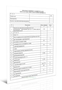 Протокол оценки условий труда по показателям тяжести трудового процесса