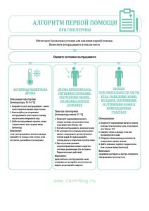 Плакат Алгоритм первой помощи при гипотермии