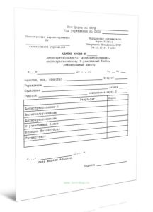 Анализ крови — антистрептолизин-О, антигиалуронидаза, антистрептокиназа, С-реактивный белок, ревматоидный фактор (Форма 243у)