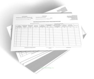 План управления рисками