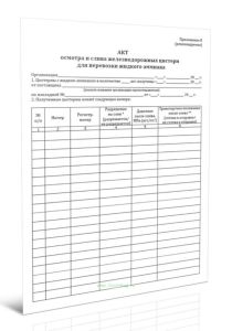 Акт осмотра и слива железнодорожных цистерн для перевозки жидкого аммиака