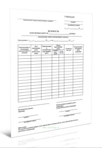 Ведомость выполненных работ по ремонту