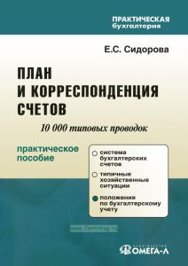 План и корреспонденция счетов. 10 000 типовых проводок