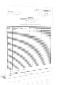 Ведомость учета посещений к среднему медицинскому персоналу здравпункта, фельдшерского-акушерского пункта, колхозного родильного дома (Форма 039-1у-88