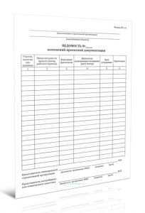 Ведомость изменений проектной документации (Форма 1.4)