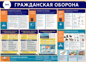 Плакат Гражданская оборона