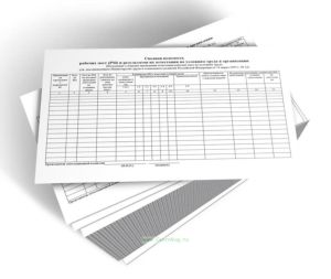 Сводная ведомость рабочих мест (РМ) и результатов их аттестации по условиям труда в организации