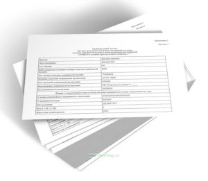 Индивидуальный чек-лист. Чек-лист проведения экспертных мероприятий по случаю оказания медицинской помощи с новой коронавирусной инфекцией COVID-19 в