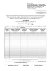 Справка о выданных инкассаторским работникам сумках и явочных карточках, форма 0402304