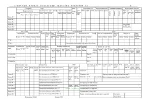 Суточный журнал показаний тепловых приборов (бланк)