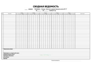 Сводная ведомость детской художественной школы