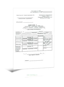 Анализ крови - гемоглобин, эритроциты, лейкоциты, скорость (реакция) оседания эритроцитов (Форма 225у)