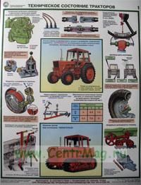 Комплект плакатов Техника безопасности в растениеводстве. (ламинат, 5 листов, 61х45 см)
