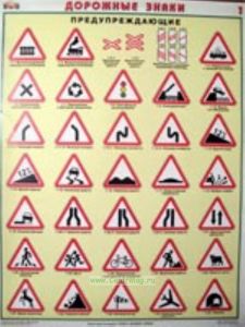 Комплект плакатов Дорожные знаки. (8 листов)
