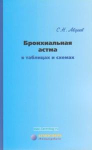 Бронхиальная астма в таблицах и схемах