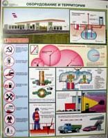 Комплект плакатов Безопасность на автозаправочных станциях. 3 листа 61х45 см. Обжатый металлическими планками (верхняя с петелькой + нижняя, металлик)