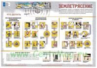 Комплект плакатов Правила поведения в чрезвычайных ситуациях природного характера (5 листов, 70х100 см)