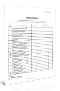 Режимная карта работы водогрейного котла