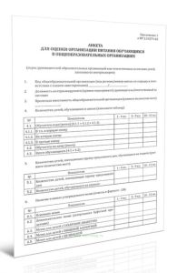 Анкета для оценки организации питания обучающихся в общеобразовательных организациях