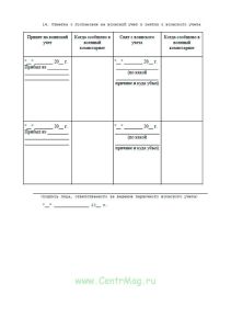 Карточка первичного учета (Форма N 9)