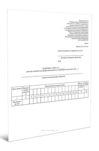 Карточка учета расхода патронов на профессиональную и служебную подготовку