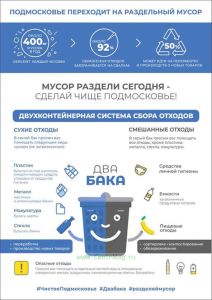 Плакат Два бака. Раздельный сбор мусора А4 (210 х 297 мм), без ламинации (бумага 150-170 гм2)