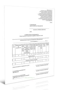 Сличительная ведомость боевого ручного стрелкового оружия и патронов к нему