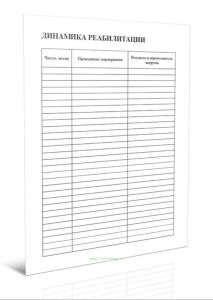 Динамика реабилитации (бланк)