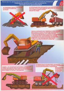 Плакат Требования безопасности для машиниста экскаваторов одноковшовых