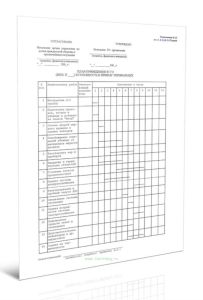 План приведения ЗС ГО в готовность к приему укрываемых