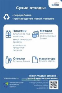 Плакат Два бака на мусорный контейнер Сухие отходы (баннер с люверсами)