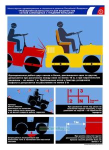Плакат Требования безопасности для машинистов катков самоходных с гладкими вальцами