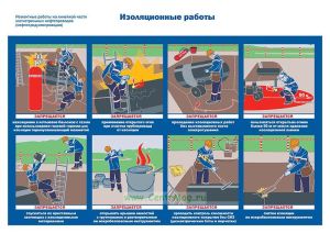 Плакат Изоляционные работы